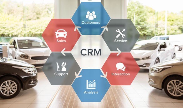 CRM Dashboard