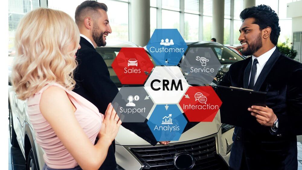 CRM Team